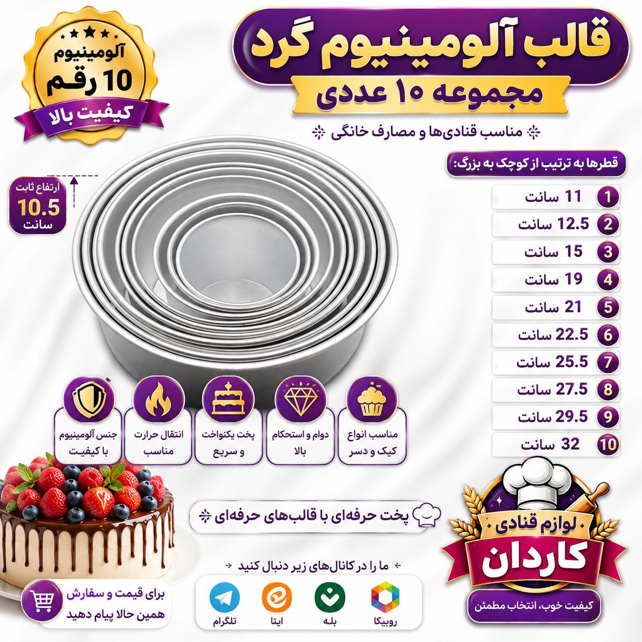 قالب آلومینیوم گرد سری ۱۰ عددی